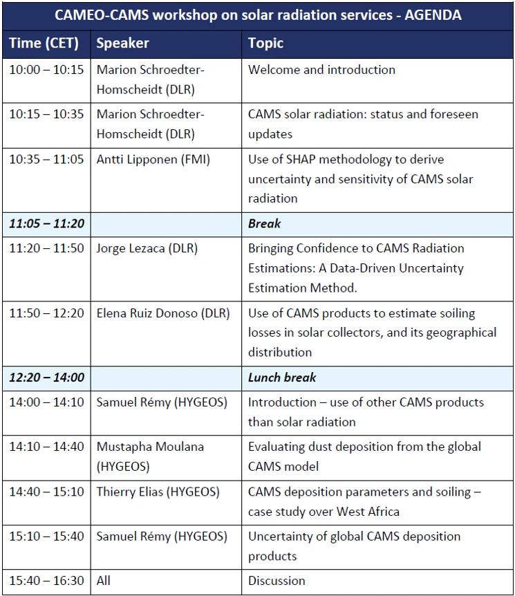 20250902_CAMS-CAMEO-workshop_Agenda Agenda of the CAMEO-CAMS workshop on solar radiation services