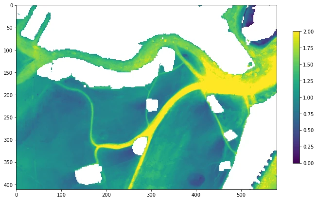 Map of bathymetry of the Venice lagoon retrieved in the CERTO project.
