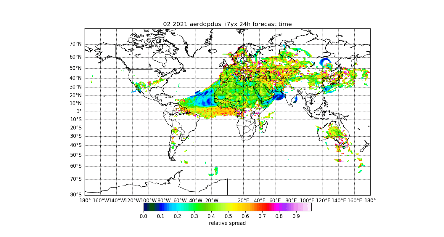 February 2021, estimated uncertainty of dust dry deposition arising from meteorological errors as a function of forecast time, from 24 to 120h