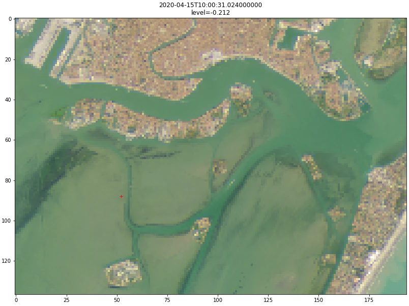 RGB composite of Sentinel-2 image acquired on 15 April 2020 over the Venice lagoon